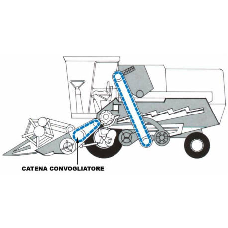 Řetěz pro harvestor CASE IH.